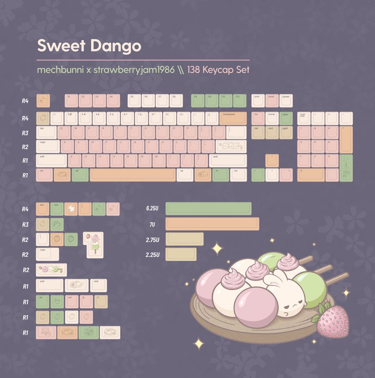 SOLD OUT mechbunni x strawberryjam1986 sweet dango peach green Keycap