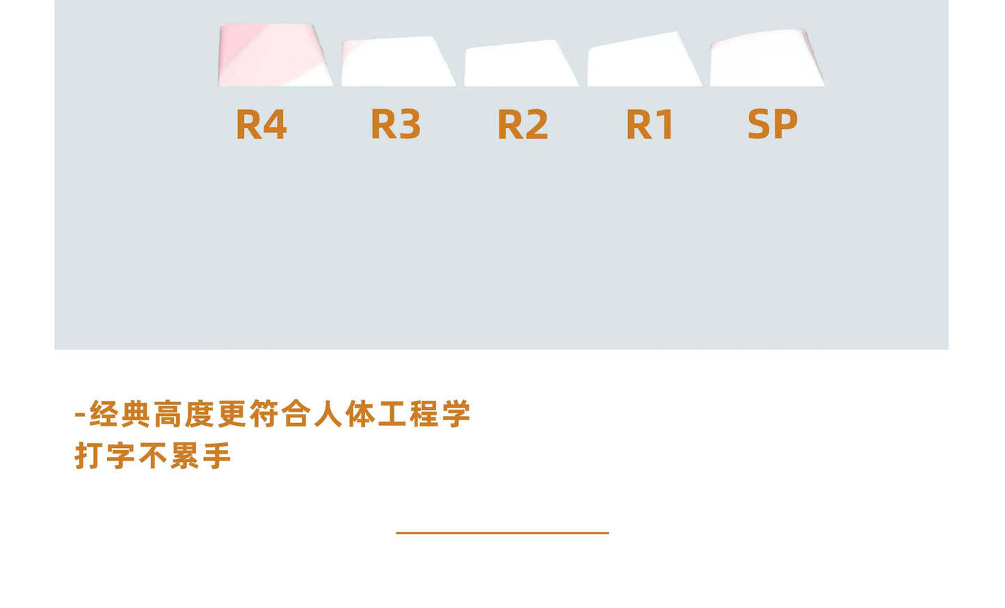 #0204 Graffiti Keycap Black Orange Cool Artistic Painting Style Cherry Profile (not including keyboard)