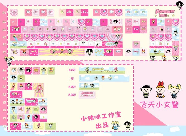 #0168 The Powerpuff Girls Cute Pink Y2k Cherry Profile (not Including Keyboard)