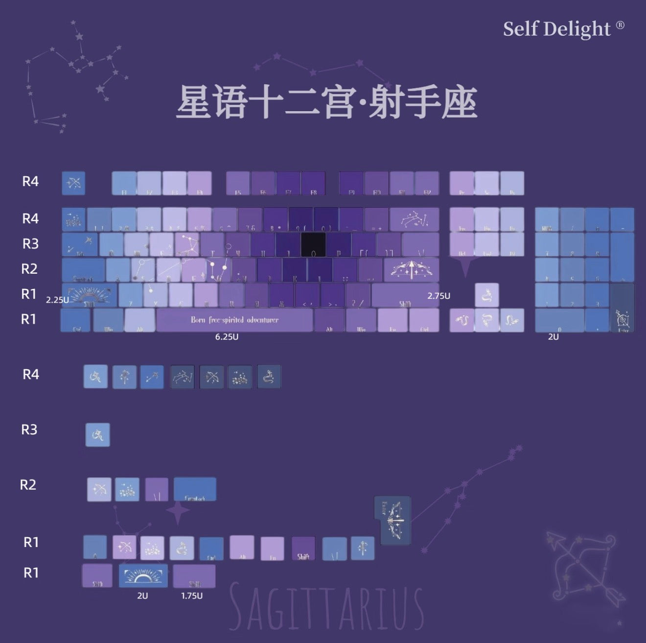 #0274 Sagittarius Purple Black Keycap Cherry Profile(Please Check Matching Keyboard Layout)