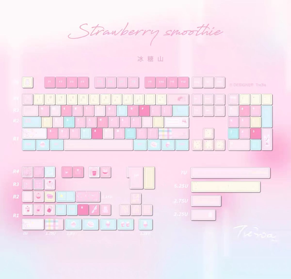 0300 Y2K Sugar Mountain Keycap Set | Pastel Pink, Blue & Cream Retro Keycaps Cherry Profile