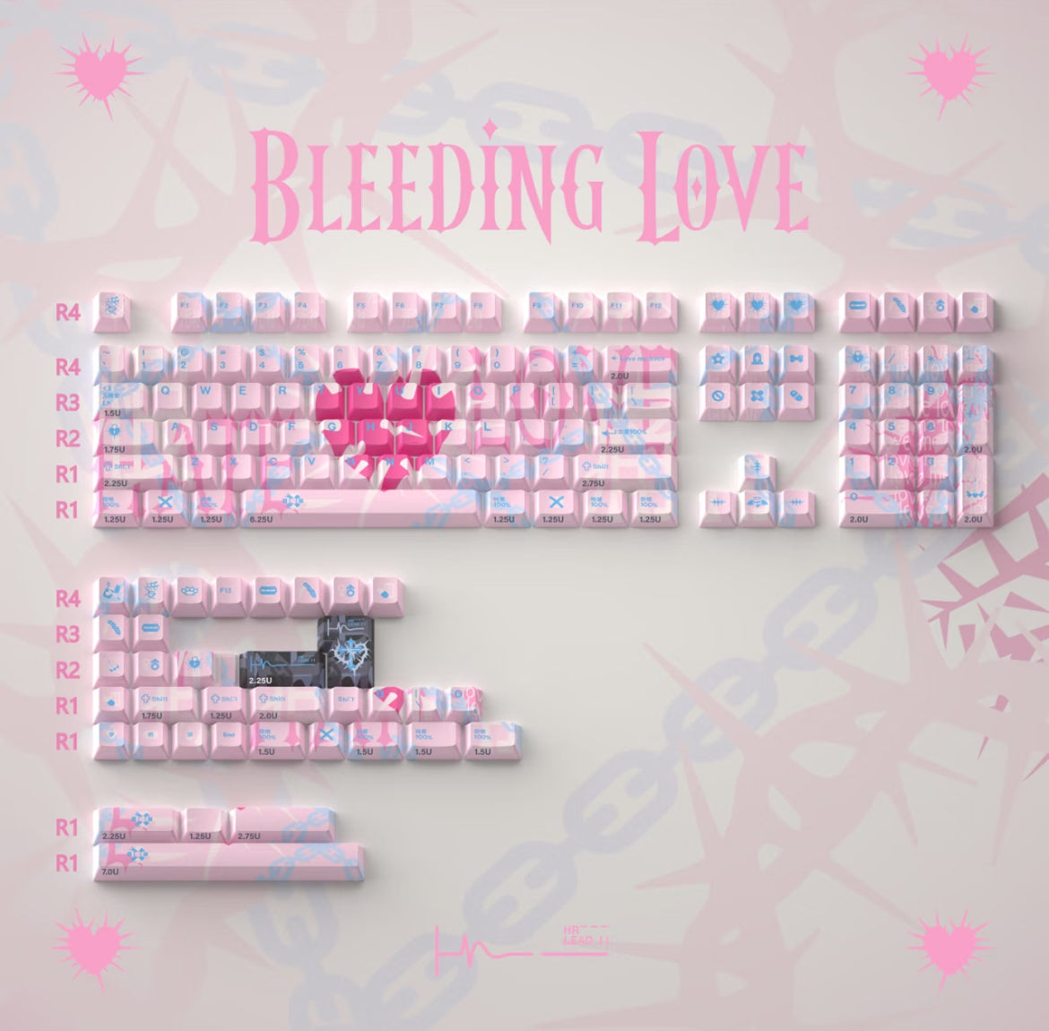 Unboxing Custom Keycap Sets For Sales