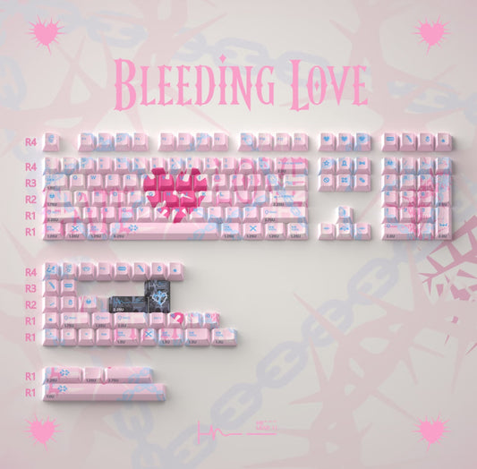 Unboxing Custom Keycap Sets For Sales