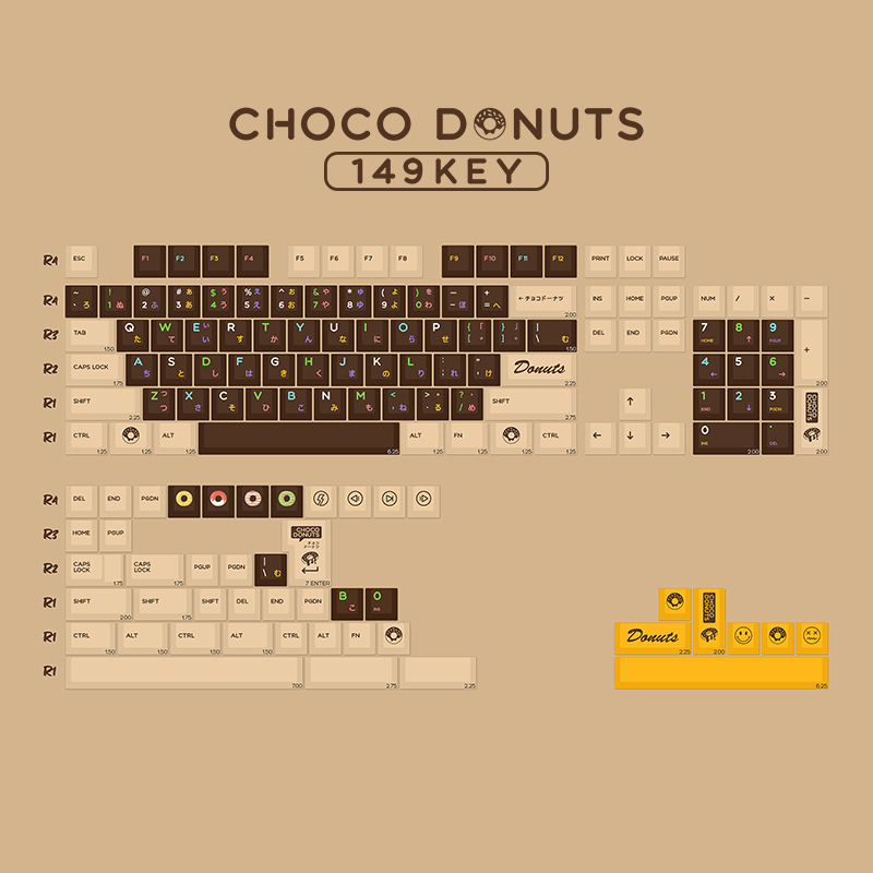 strawberryjam1986 chocolate donuts keycap