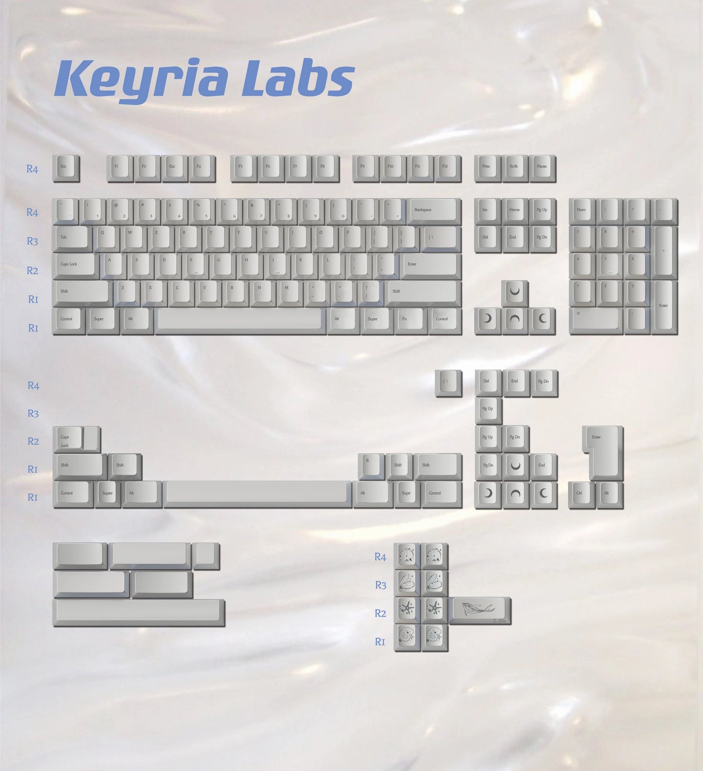 Silver Pearl Tears Cherry Profile Keycaps Keyria Labs Design