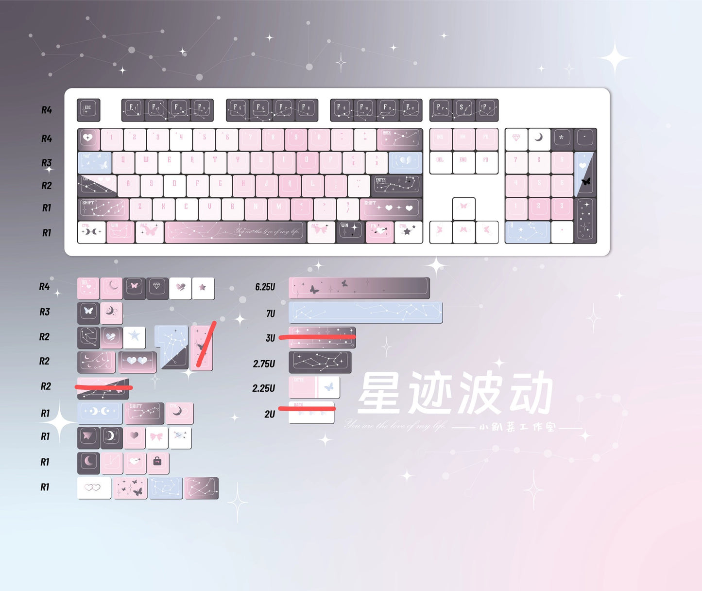 092 Star Fluctuation Gray Pink Gradual Change Advanced Sense Cherry Profile Keycap