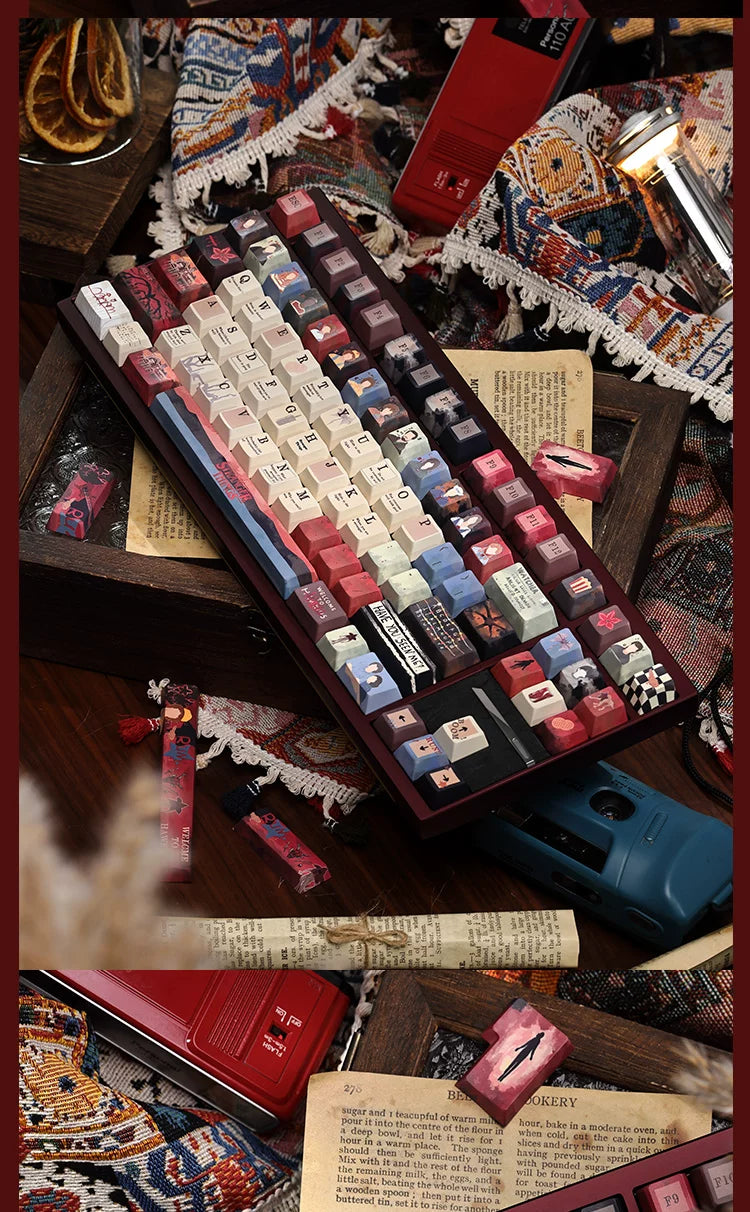 #0267 Stranger Things Keycap Cherry/MOA Profile (not Including Keyboard)