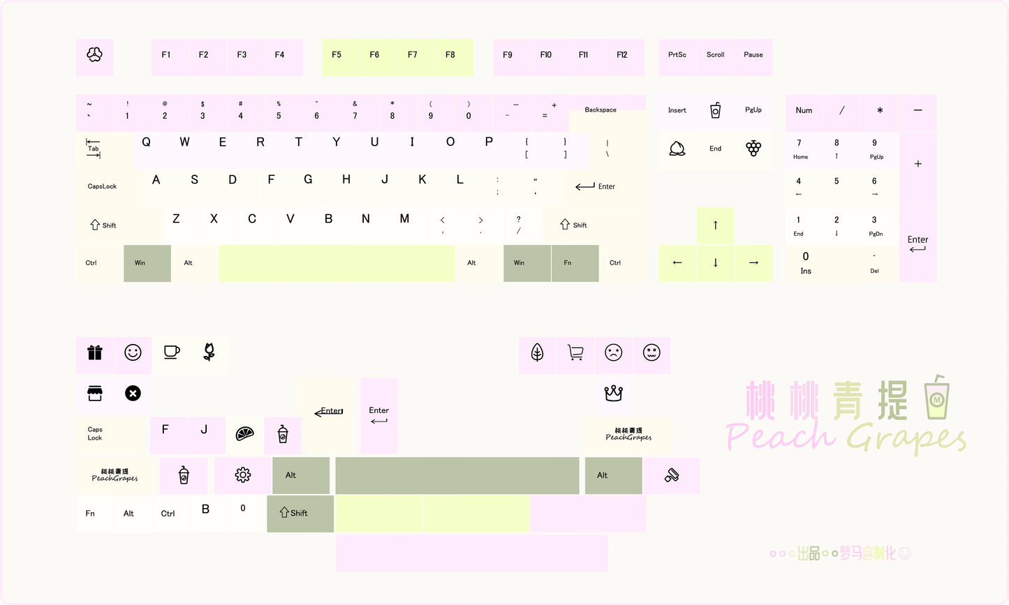 002 Peach Grape Oolong Tea Keycap Cherry Profile 139 Keys