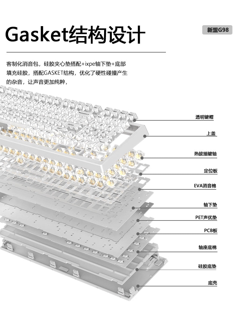 G98 Transparent Mechanical Keyboard Bluetooth Wireless Three-mode Wired RGB Hot-swappable Gasket