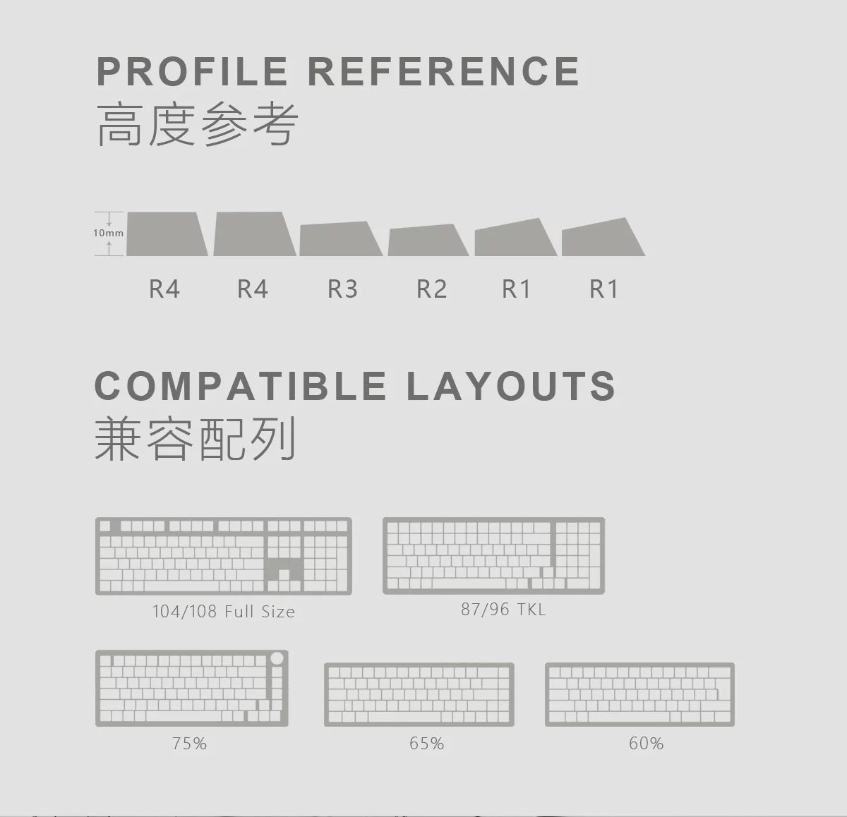 #0285 Gray Ins Kaomoji Cute Minimalist Keycap Cherry Profile Designed By Colakeycaps