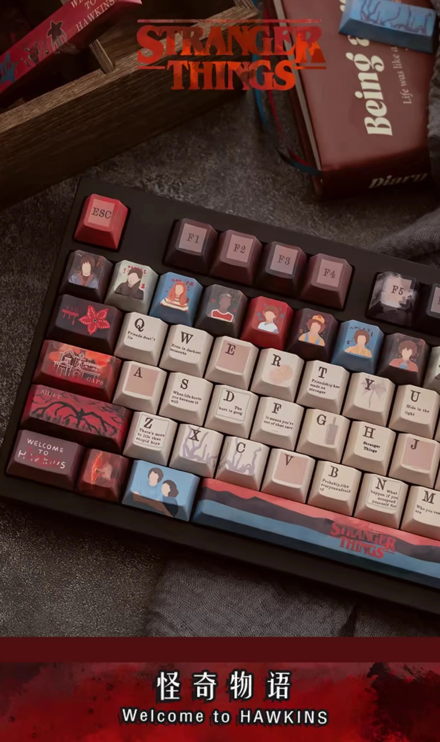 #0267 Stranger Things Keycap Cherry/MOA Profile (not Including Keyboard)