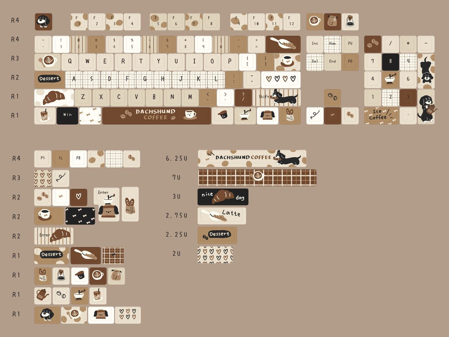 #0239 Sausage Doggy Americano Coffee Autumn and Winter Latte Brown Keycap Cherry Profile Designed By Chocolate Chestnut