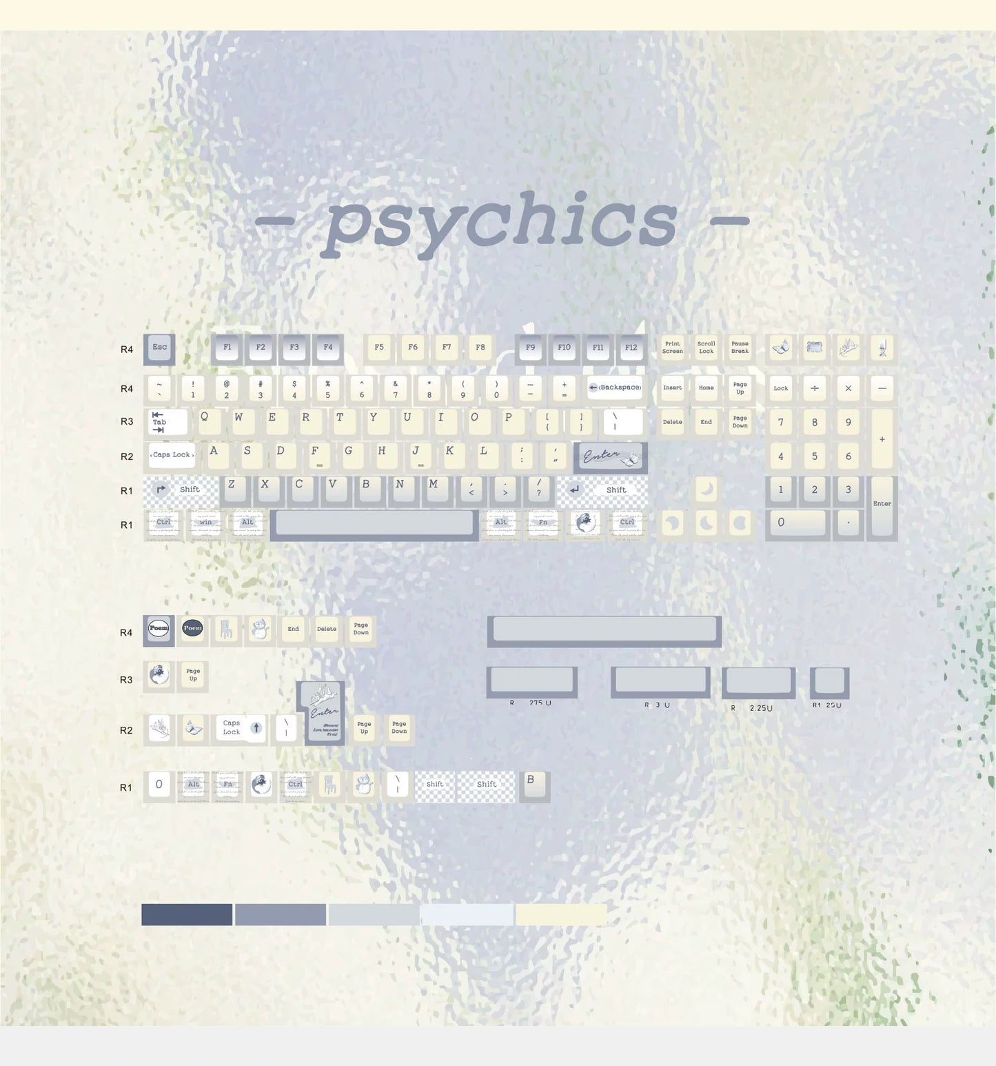 005 Psychics Light Blue Pastel Milk Yellow Gradient Keycap Cherry Profile