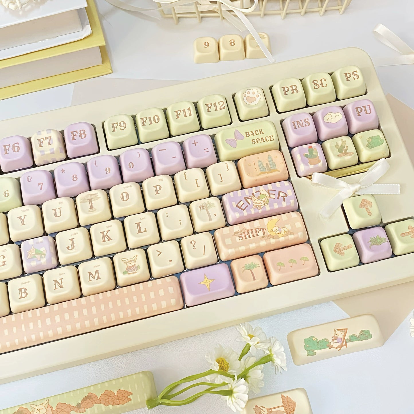 038 Fennec Eoa Profile Pastel Purple Green Yellow Keycaps 143 Keys