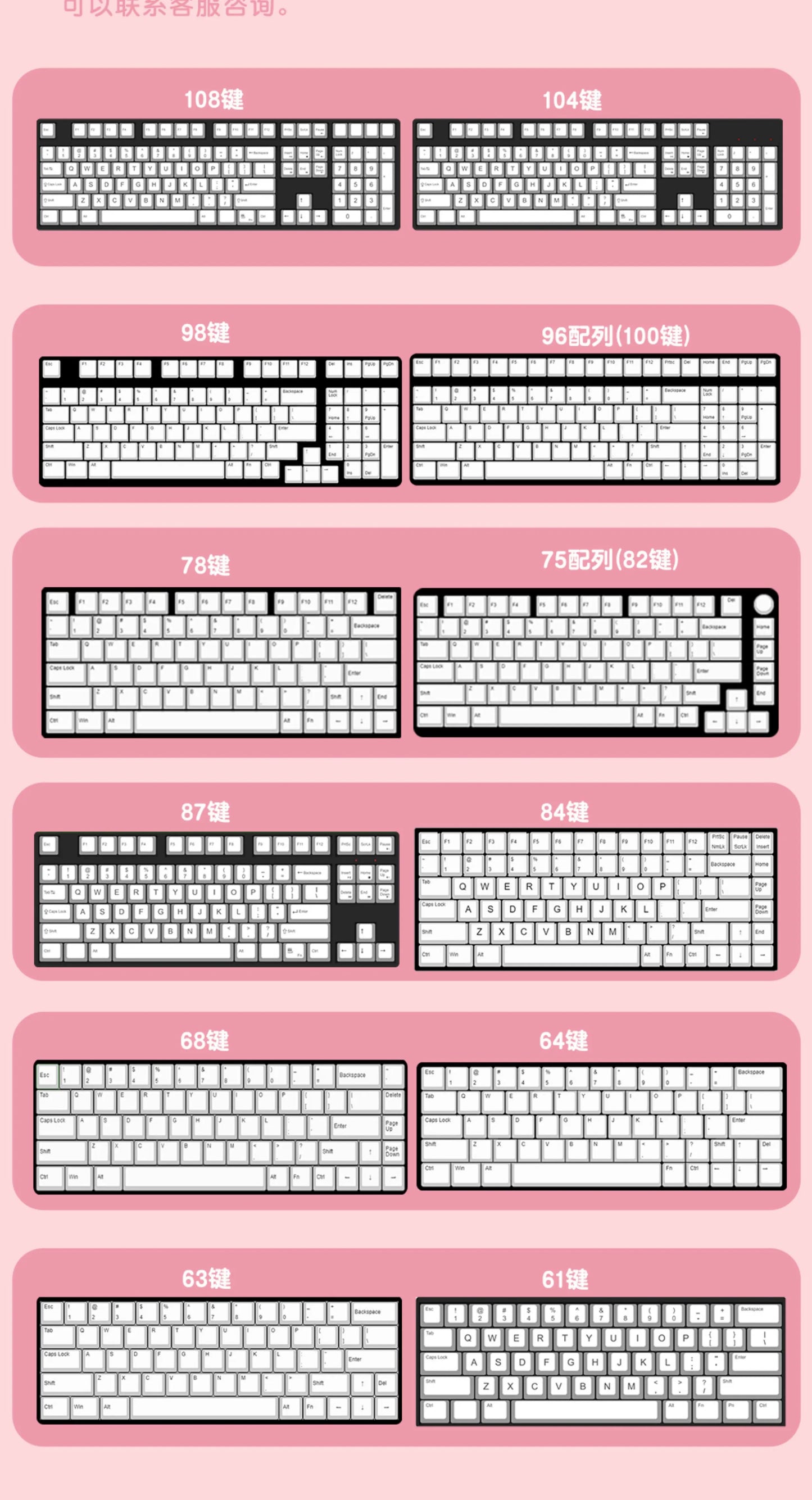 098 Pink Green Picnic Plaid Strawberry Milk Rabbit Keycap Cherry/MDA Profile 158-keys