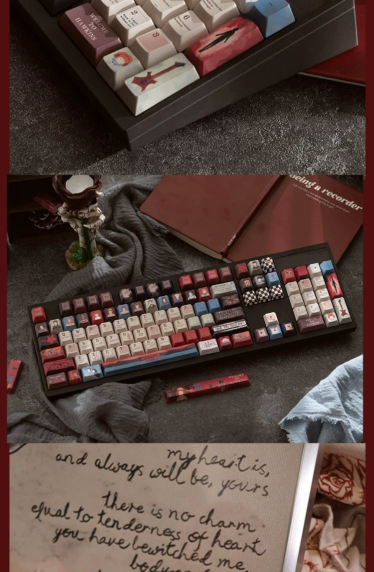 #0267 Stranger Things Keycap Cherry/MOA Profile (not Including Keyboard)