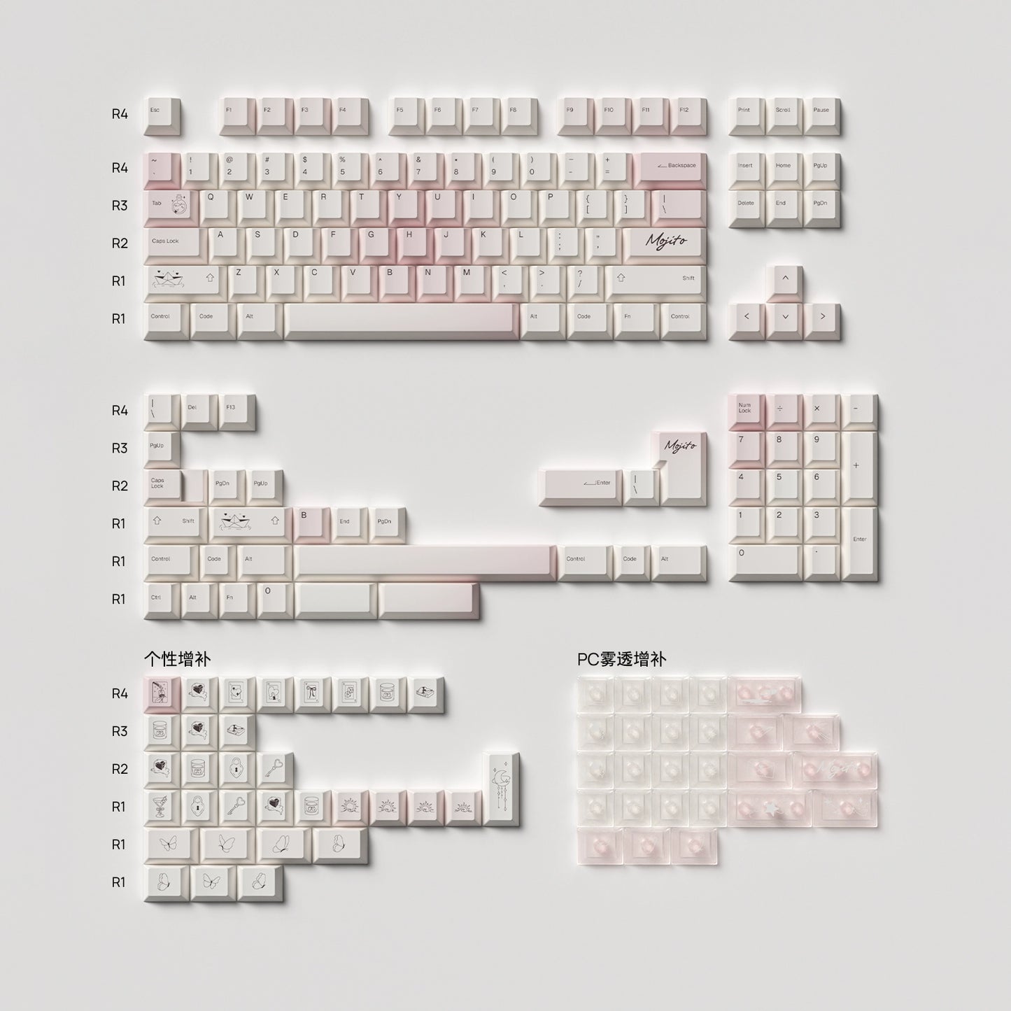 #0250 White Peach Mojito Cream Pink Gradual Change Keycap Cherry Profile (not Including Keyboard)