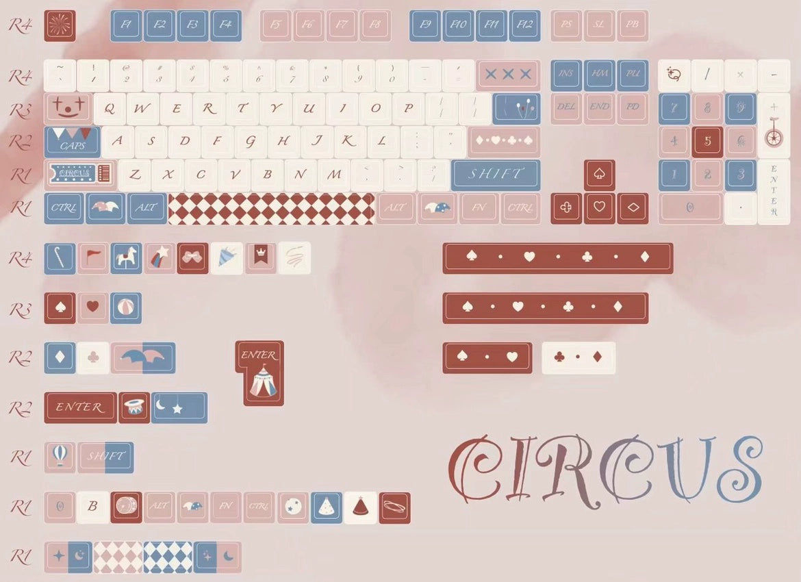 Wonderful Night of Circus Dusty Blue Dusty Rose Red Keycap Set