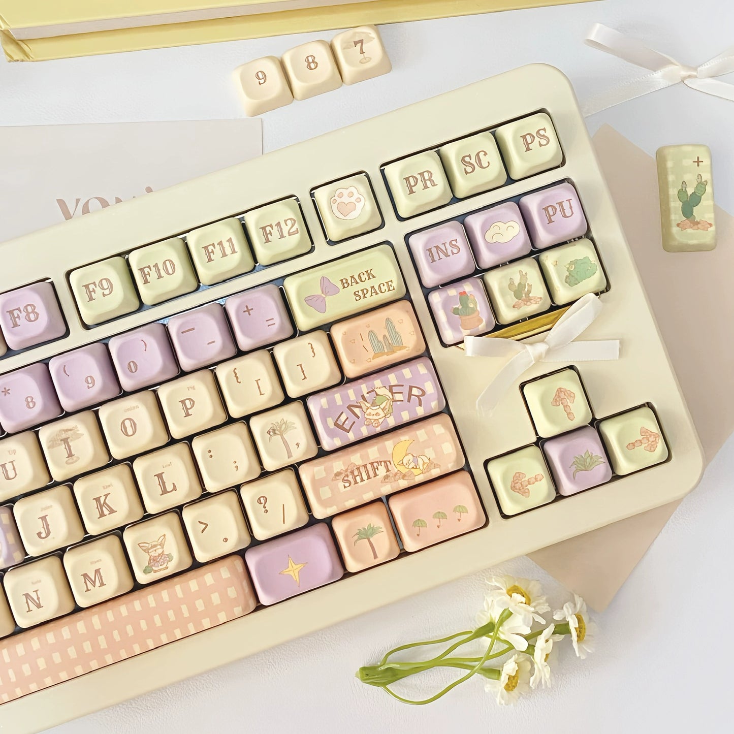 038 Fennec Eoa Profile Pastel Purple Green Yellow Keycaps 143 Keys