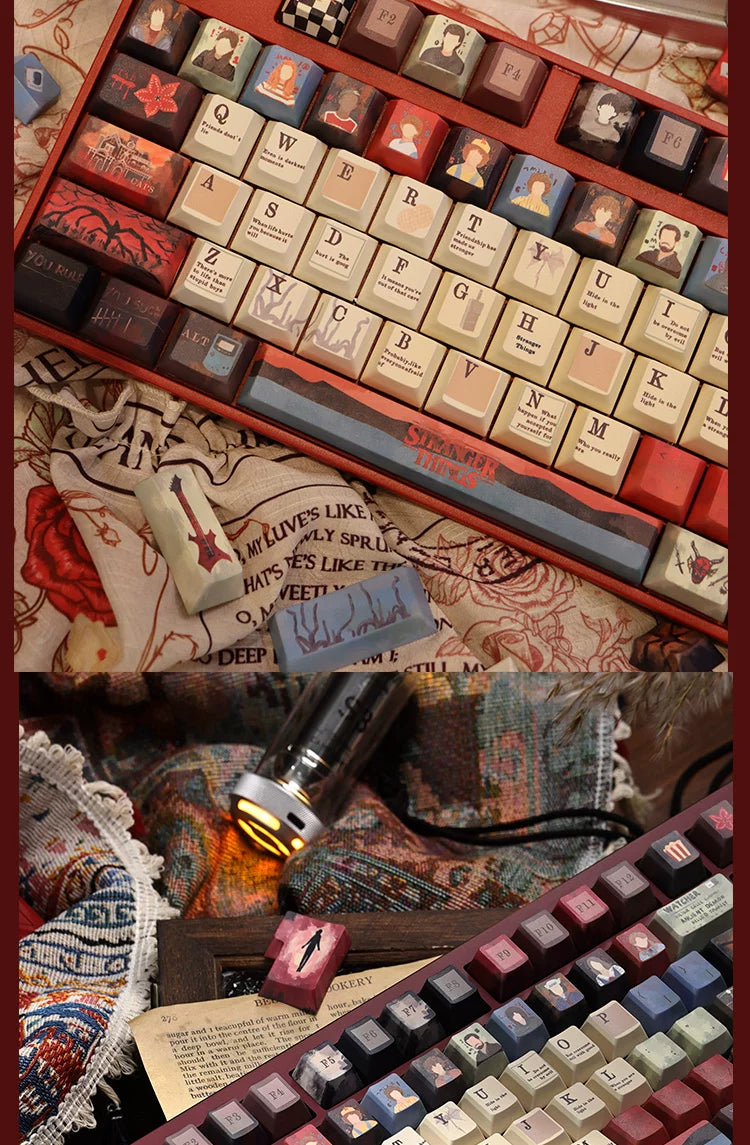 #0267 Stranger Things Keycap Cherry/MOA Profile (not Including Keyboard)