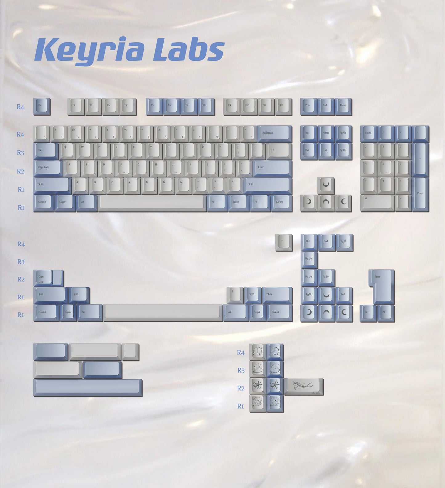 Silver Pearl Tears Cherry Profile Keycaps Keyria Labs Design