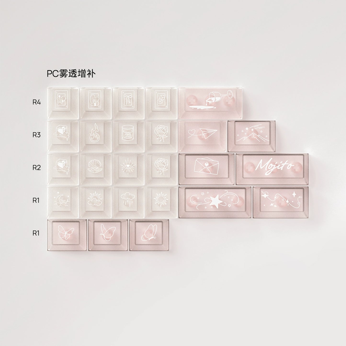 #0250 White Peach Mojito Cream Pink Gradual Change Keycap Cherry Profile (not Including Keyboard)