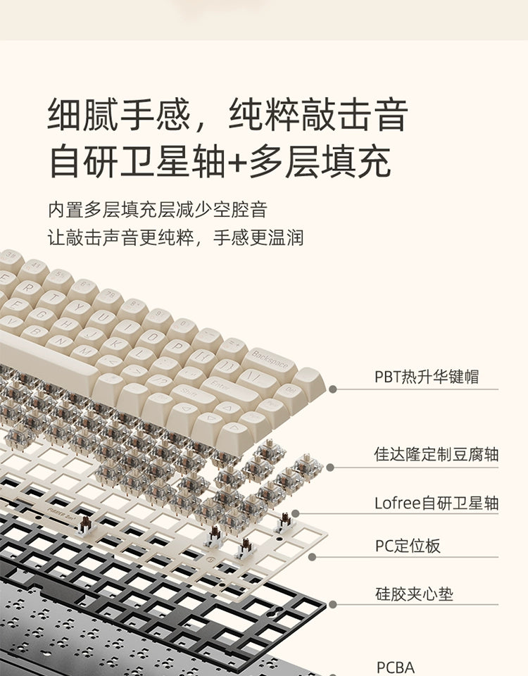 Creamy Thock Lofree milk coffee three-mode wireless Bluetooth mechanical keyboard, cute girl high-value keyboard