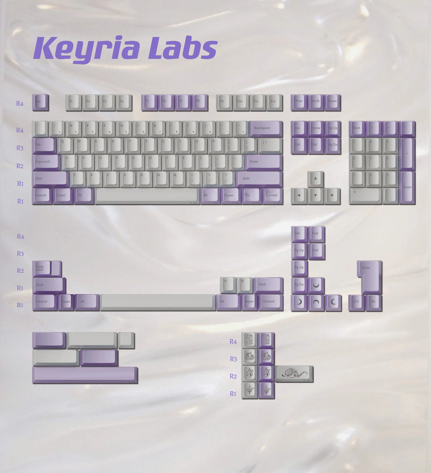 #0246 Pearl Tears Keycaps Cherry Profile Designed By Keyria Labs (not including keyboard)