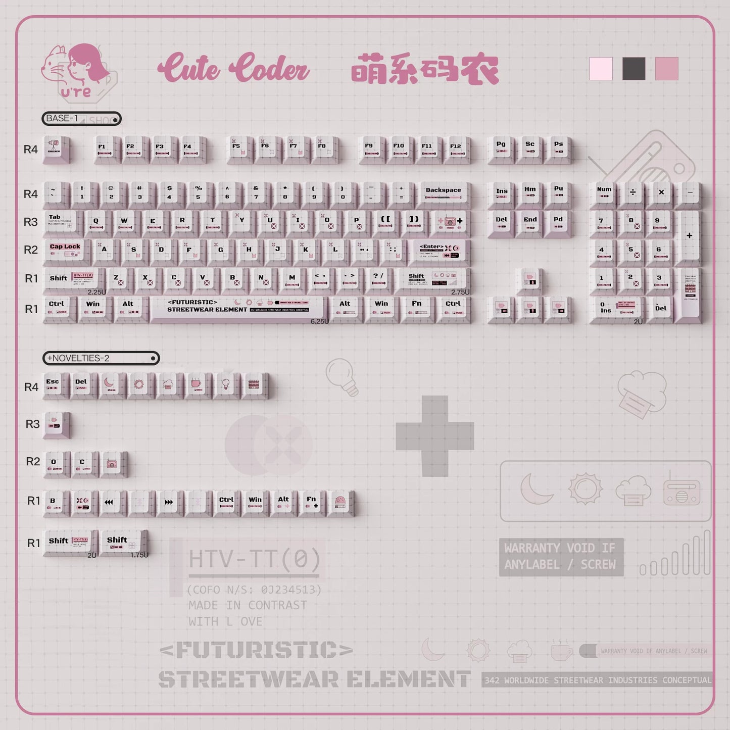 #0256 Cute Coder Keycap Cherry Profile Designed By URE（not including keyboard）