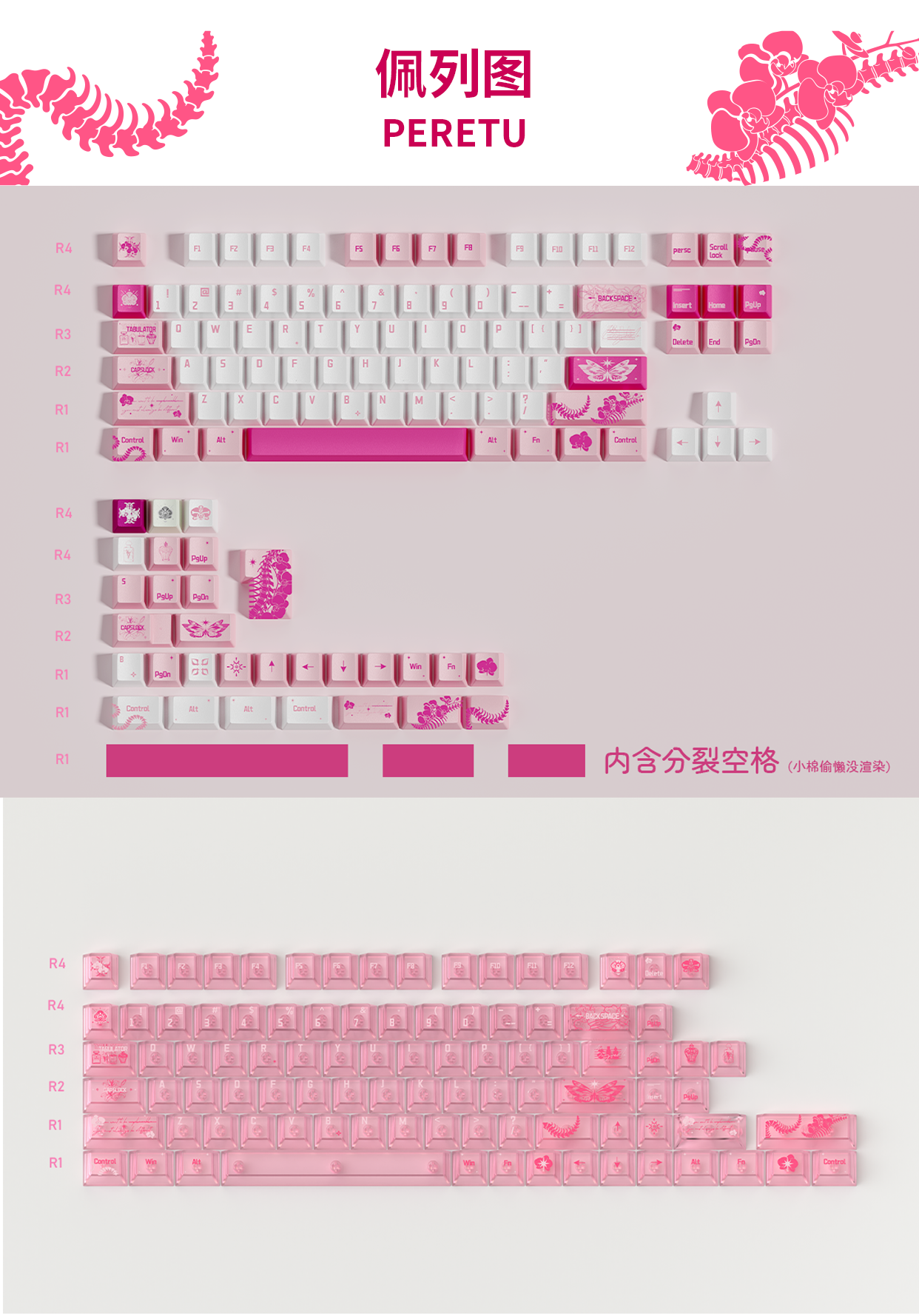#0278 Pink Metallic Pearlescent Paint Perfumer Keycap + Fog Transparent PC Cherry Profile  Designed By Lans
