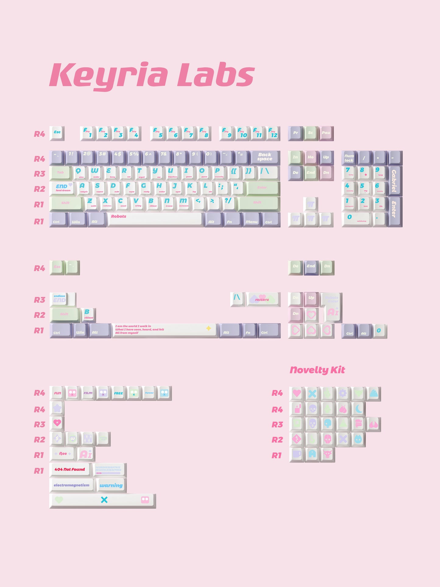 Love Death & Robots Pastel Lilac Purple Cherry Profile Keycap Set Designed By Keyria Labs