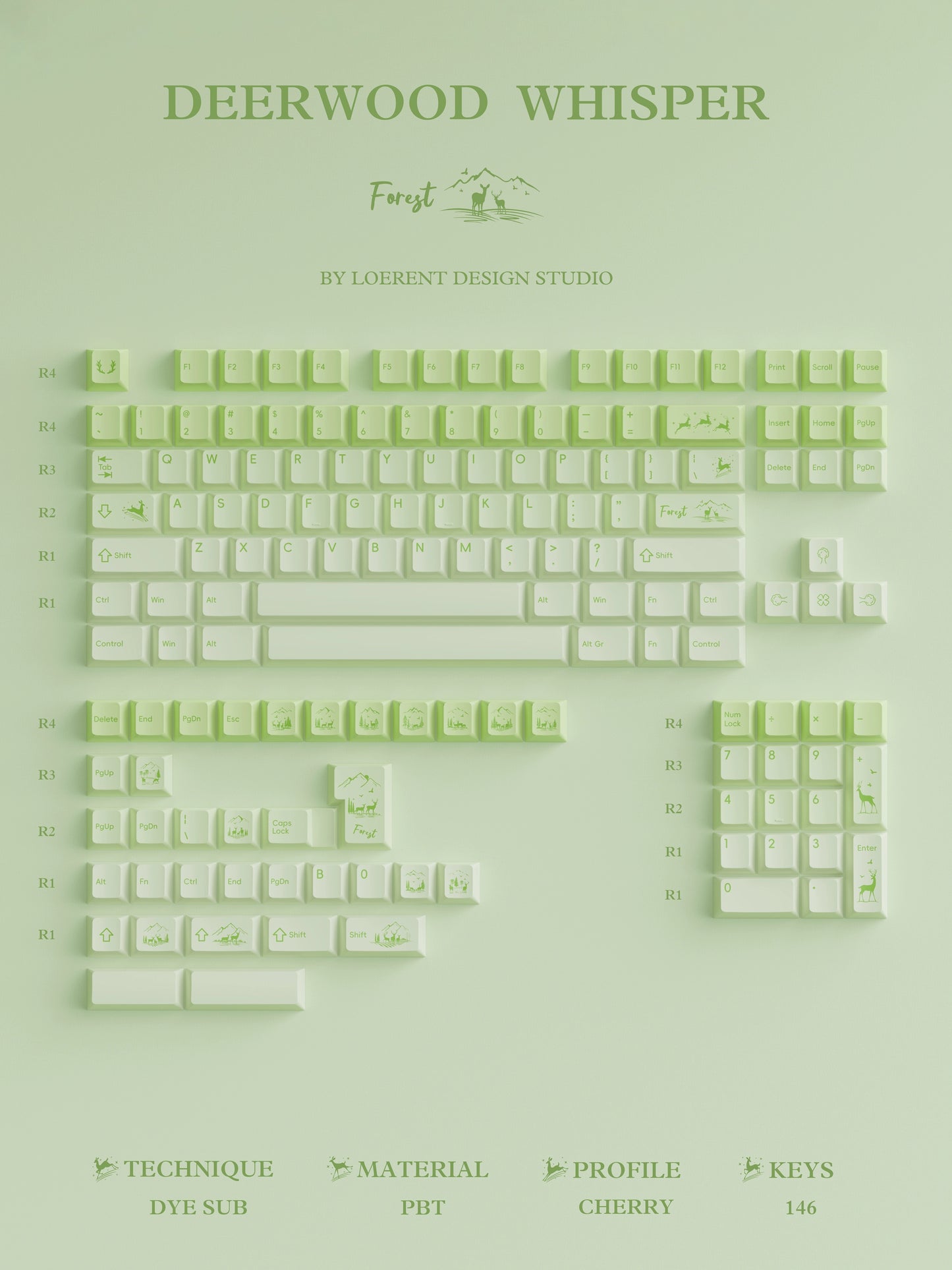 #0216 Fresh Green Dearwood Whisper Keycap Set Cherry Profile PBT146+PC115  （not including keyboard）