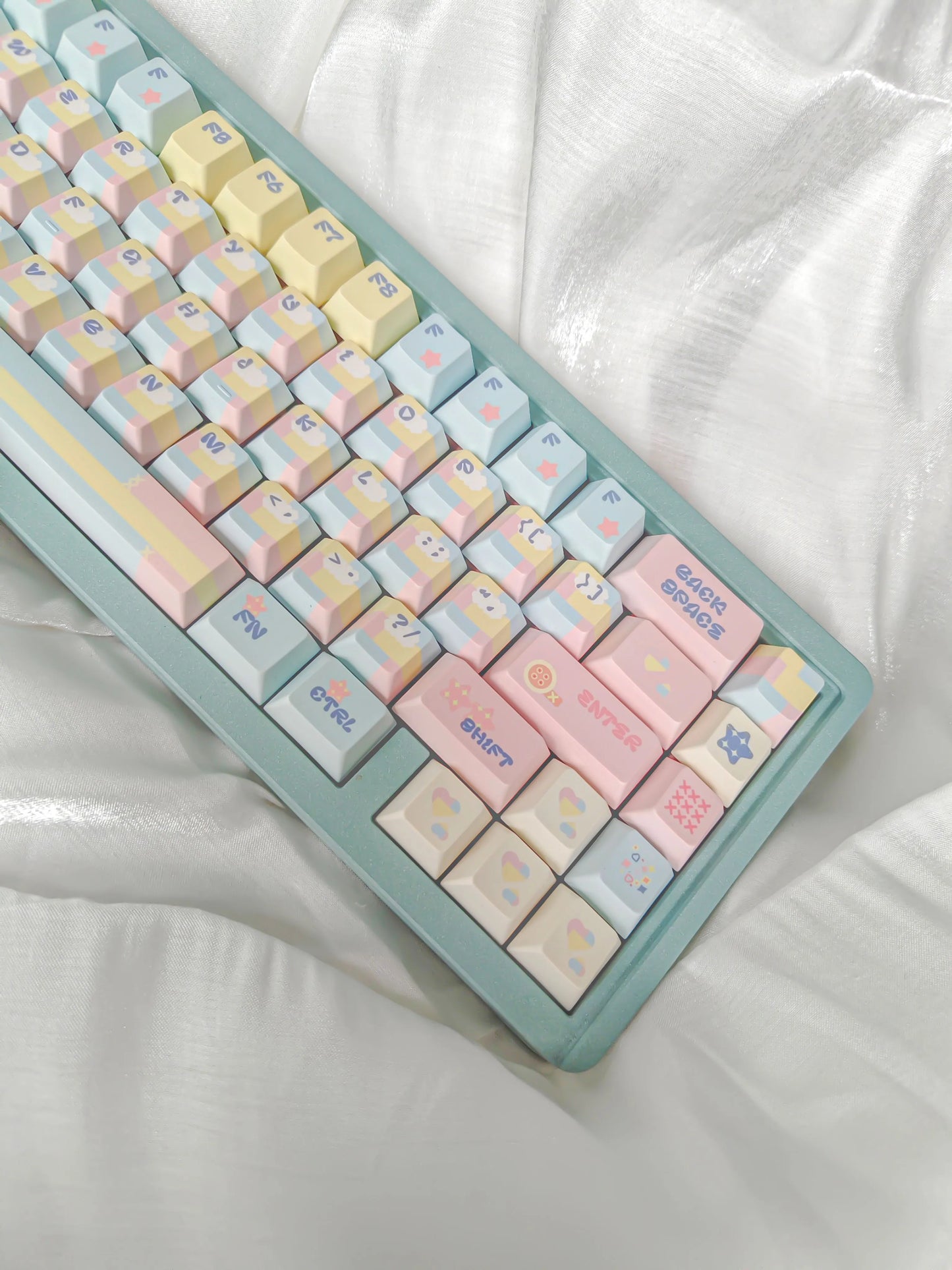 039 Patchwork Toffee Cherry Prifle Keycaps Keyria Labs Design