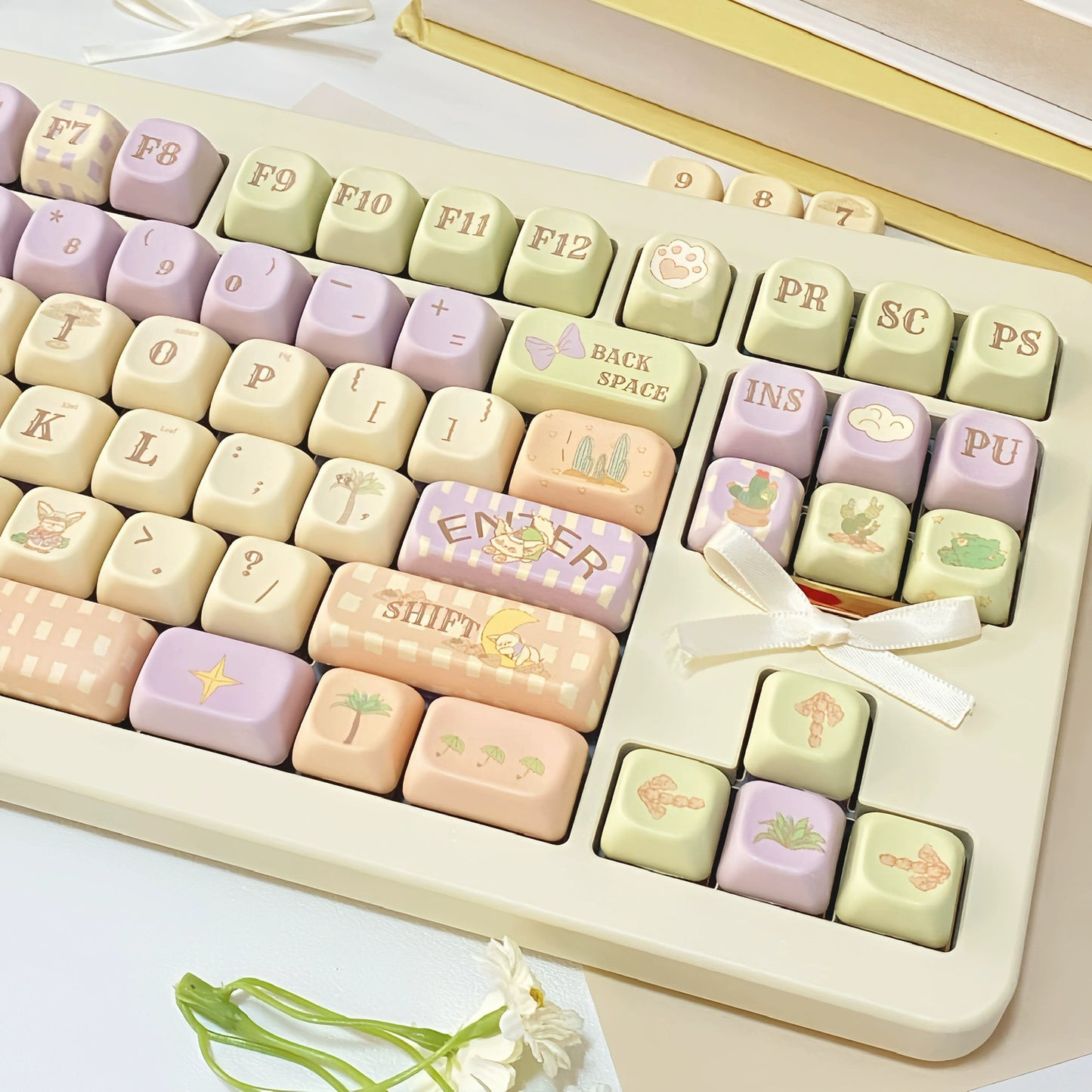 038 Fennec Eoa Profile Pastel Purple Green Yellow Keycaps 143 Keys