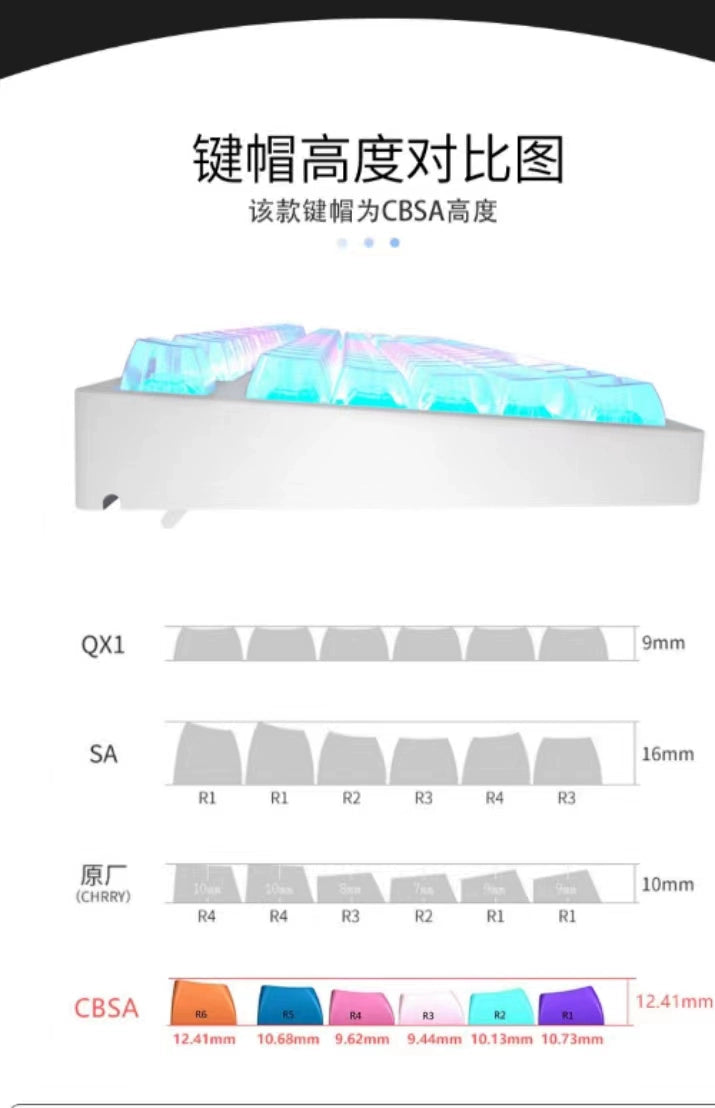 040 CBSA Profile PC Material Transparent Crystal Clear Keycap No Letter Engraved 132 Keys