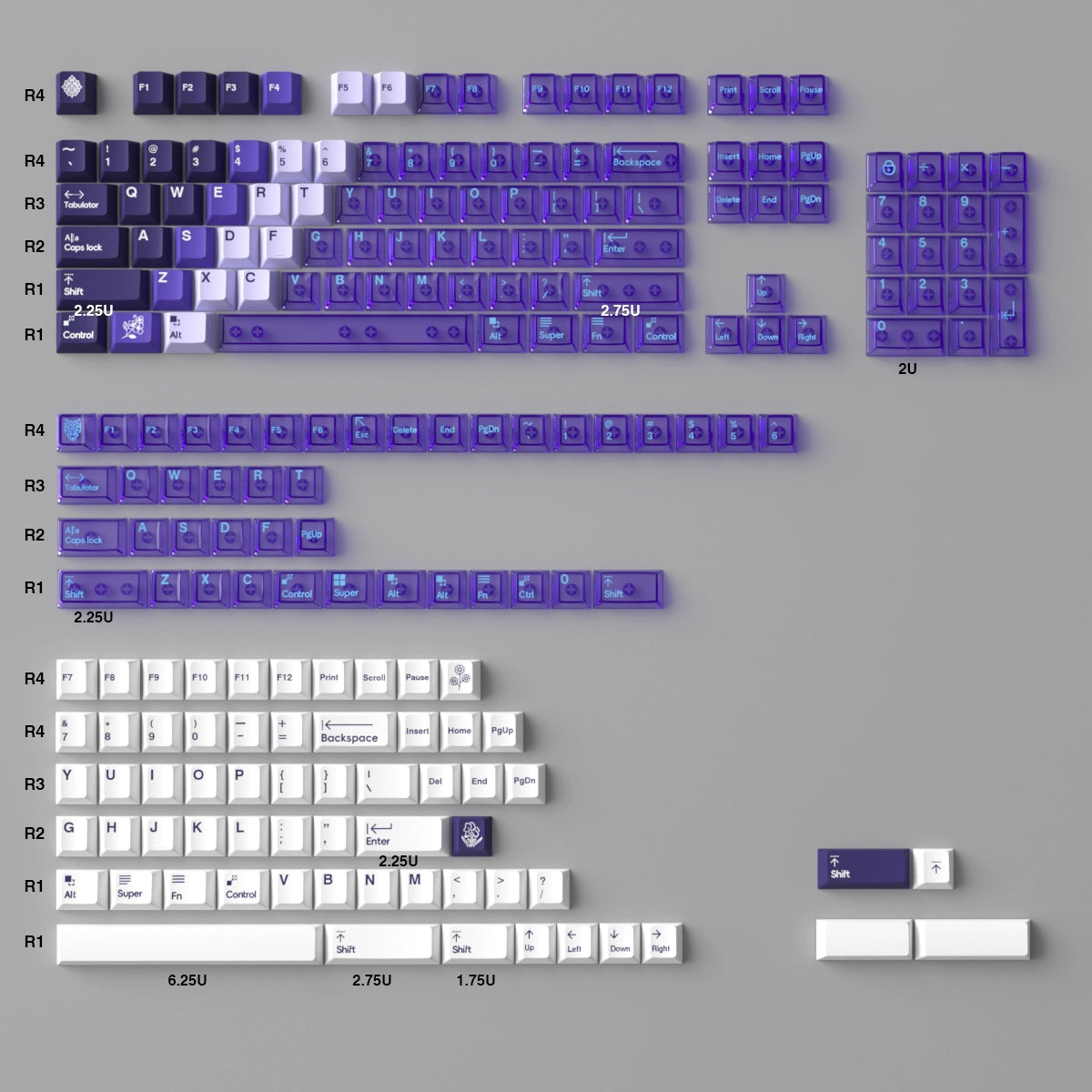 121 The Green Forest Gradient Keycap Cherry Profile