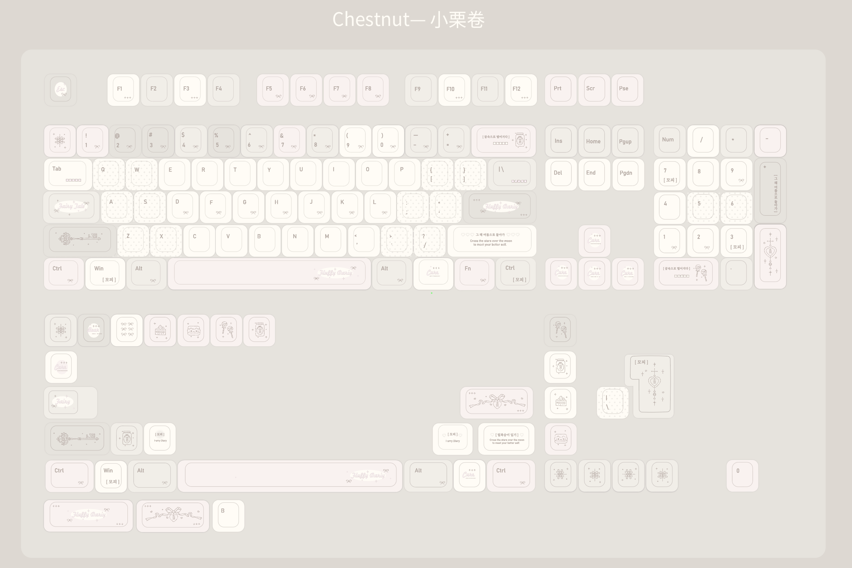 #0235 Chestnut Roll Cute Pale Pink Brown Keycap Cherry Profile Design ...