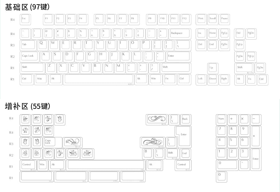 #0253 Symphony Pearl Shade Keycap Cherry Profile PBT1.7 Thickness Designed By FRONTIER