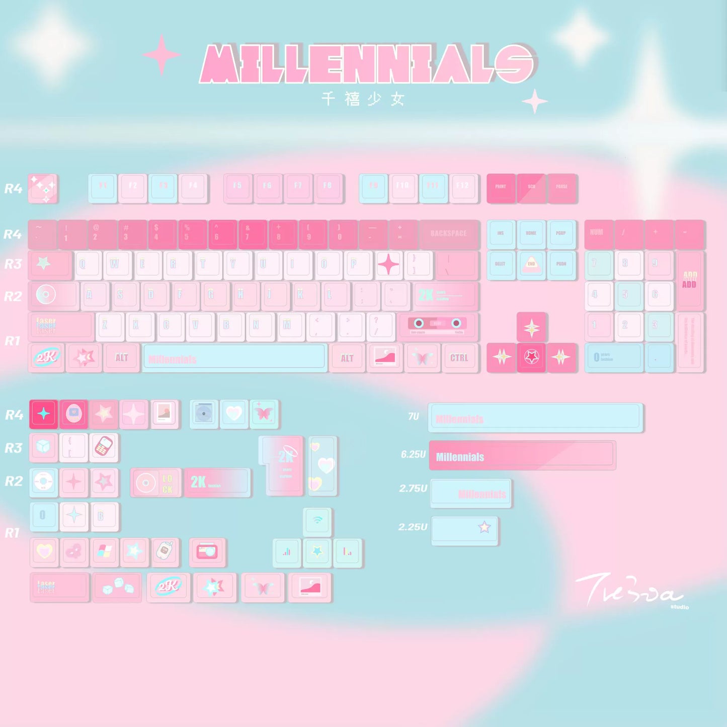 095 Millennial Girl Y2k Style Pink and Blue Keycaps Cherry Profile