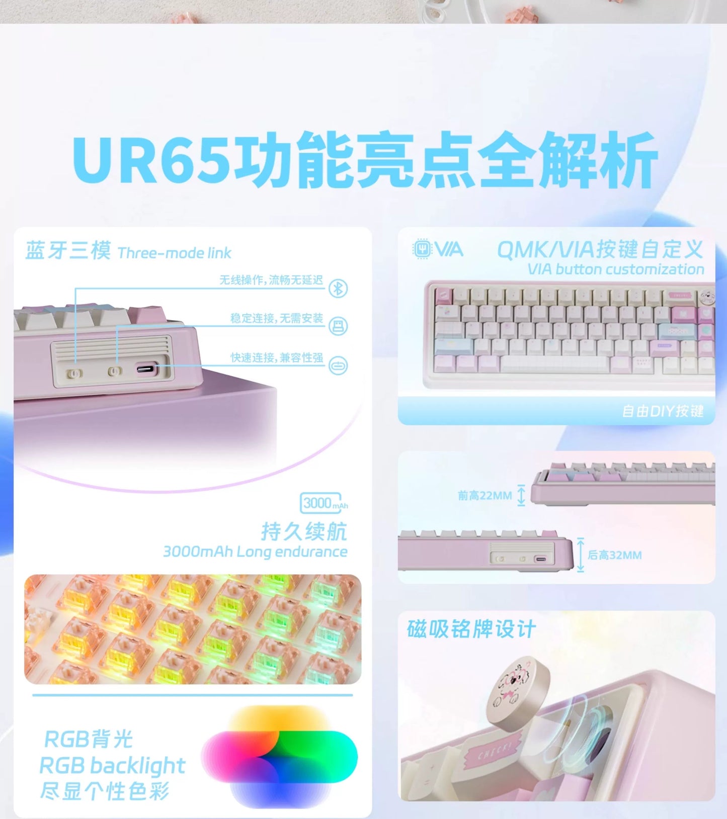 UR65 Blue/Pink/Red Mechanical Customized Keyboard (Tri-mode Gasket Hot Swap RGB Support QMK/VIA)