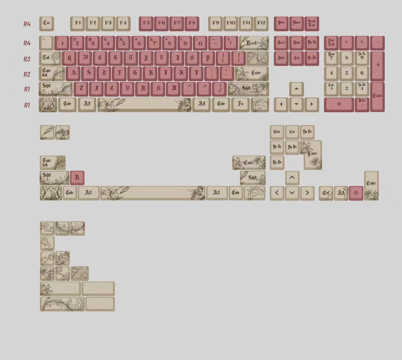 062 Gothic Manuscript Rose Pink Bean Red and Beige 145 keys Cherry Profile Custom Keycaps Designed By Sanyueqing