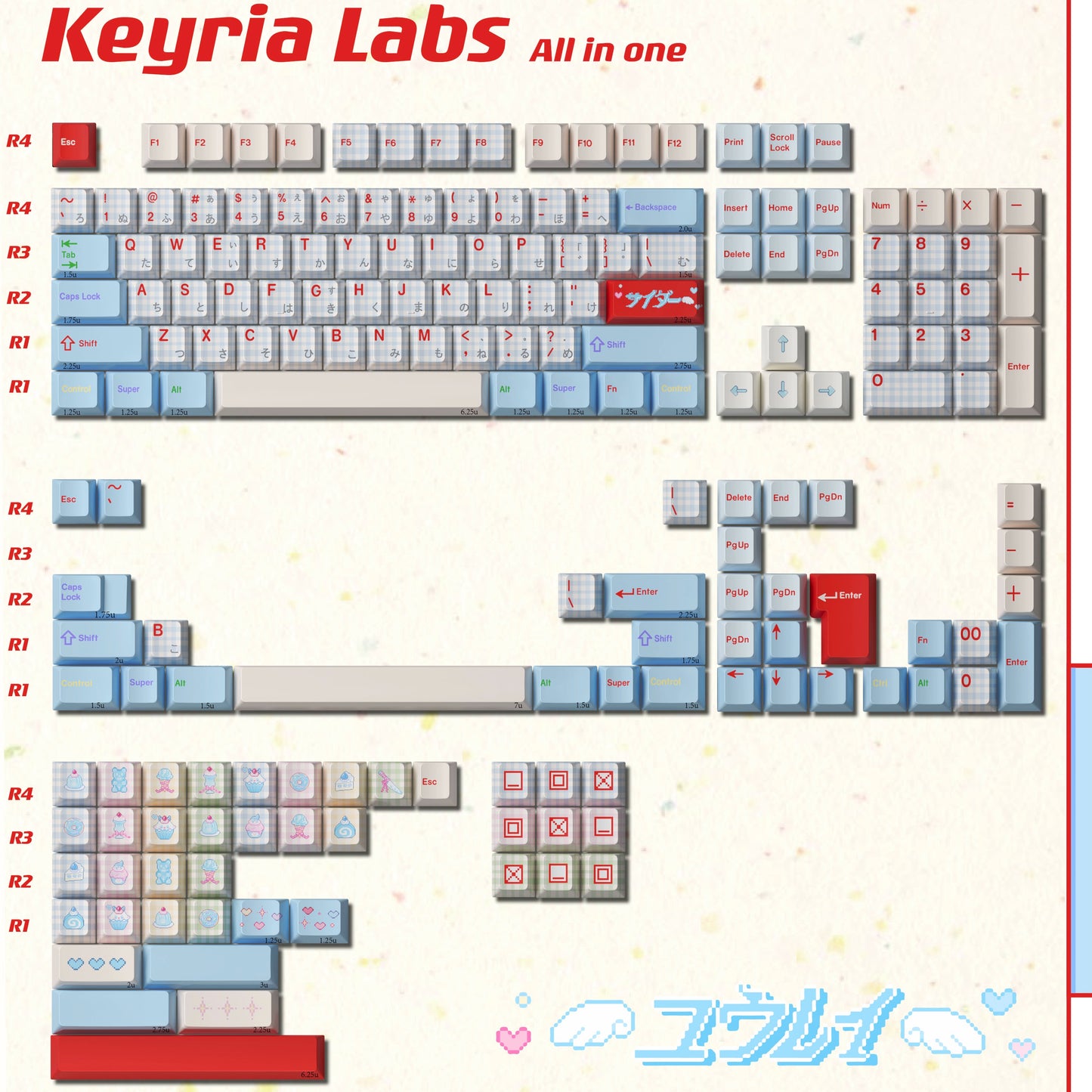 Showa Dessert Cream Soda Pastel Grid Keycaps Designed By Keyria Labs