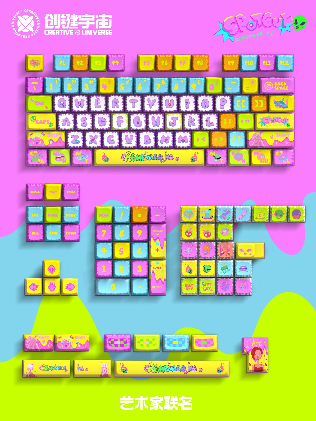 Fluorescent Keycaps Avant-garde street art style with fluorescent color palette Creative ...